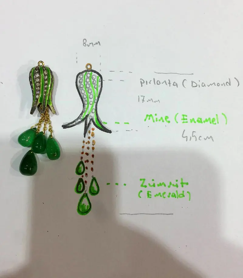 Çizim: Küpe Tasarımı